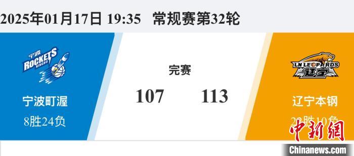 如果球队管